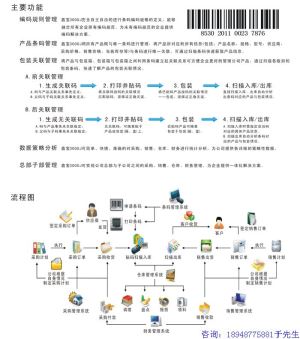 条码进销存管理软件